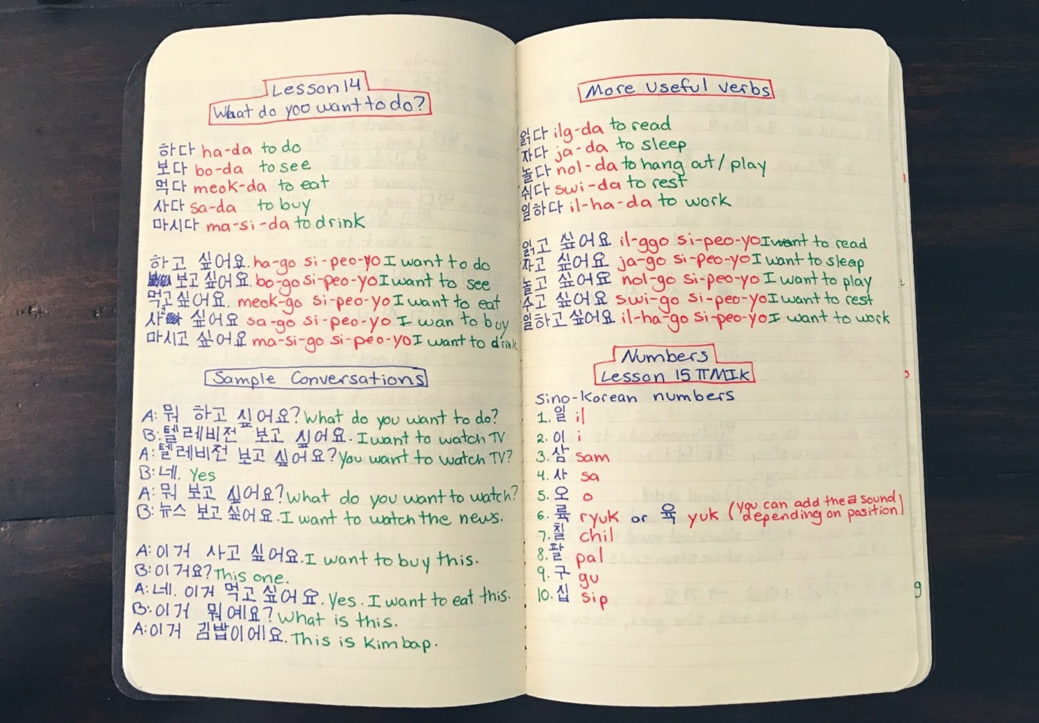 How I Study Korean – Hours and Miles